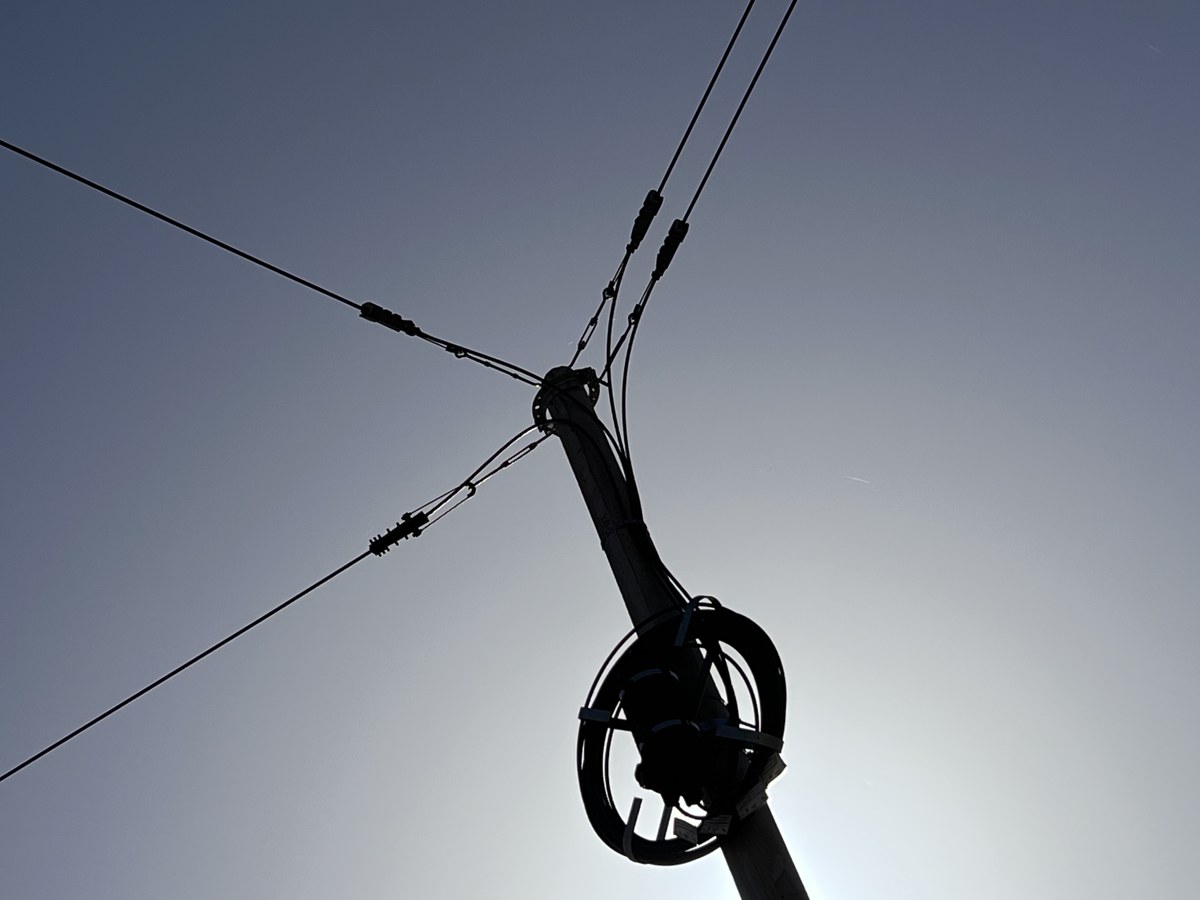 Anchor Clamp Types